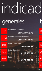 Indicadores Económicos Snap 1