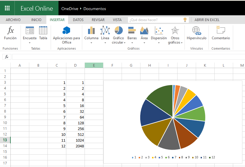 Insertando una planilla o un gráfico de Excel en WordPress