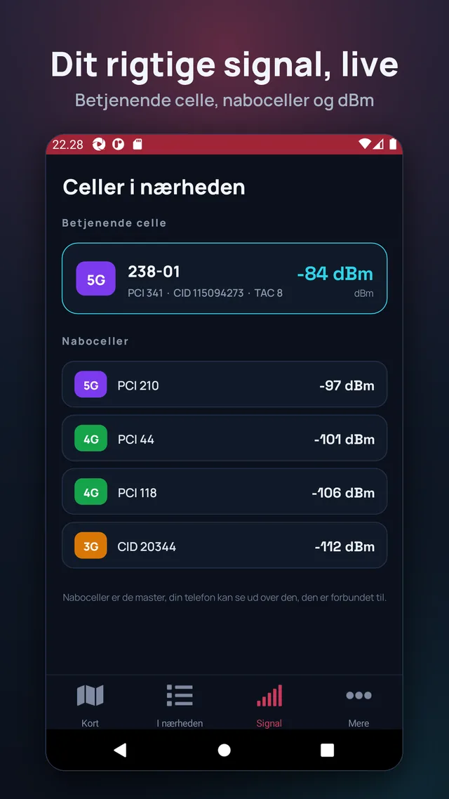 Dit rigtige signal, live. Betjenende celle, naboceller og dBm.
