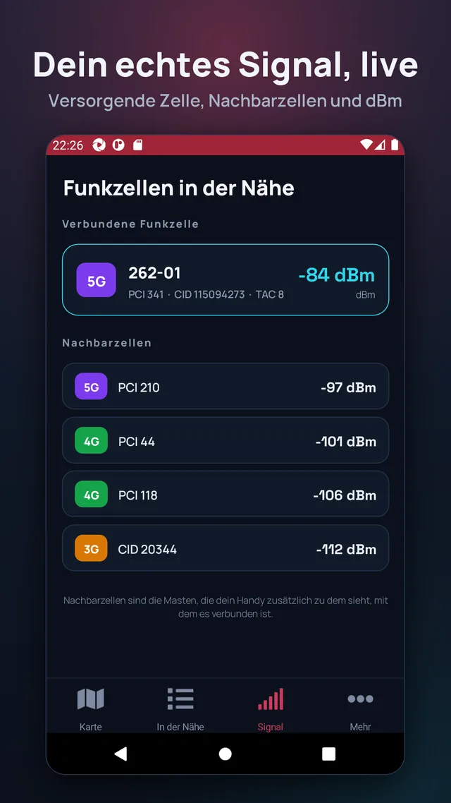 Dein echtes Signal, live. Versorgende Zelle, Nachbarzellen und dBm.