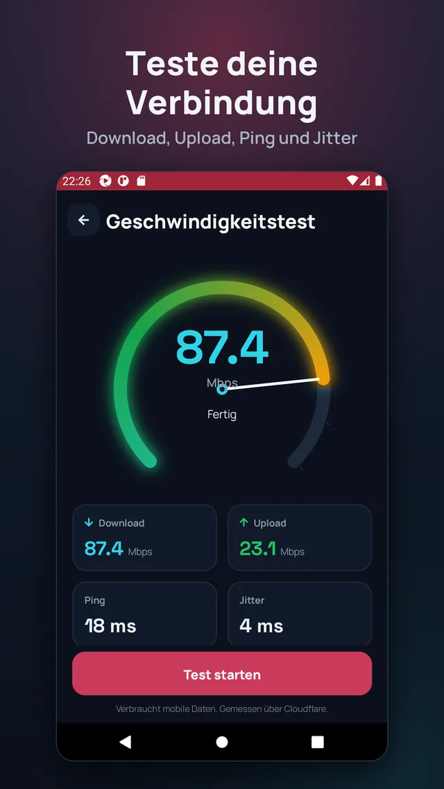 Teste deine Verbindung. Download, Upload, Ping und Jitter.