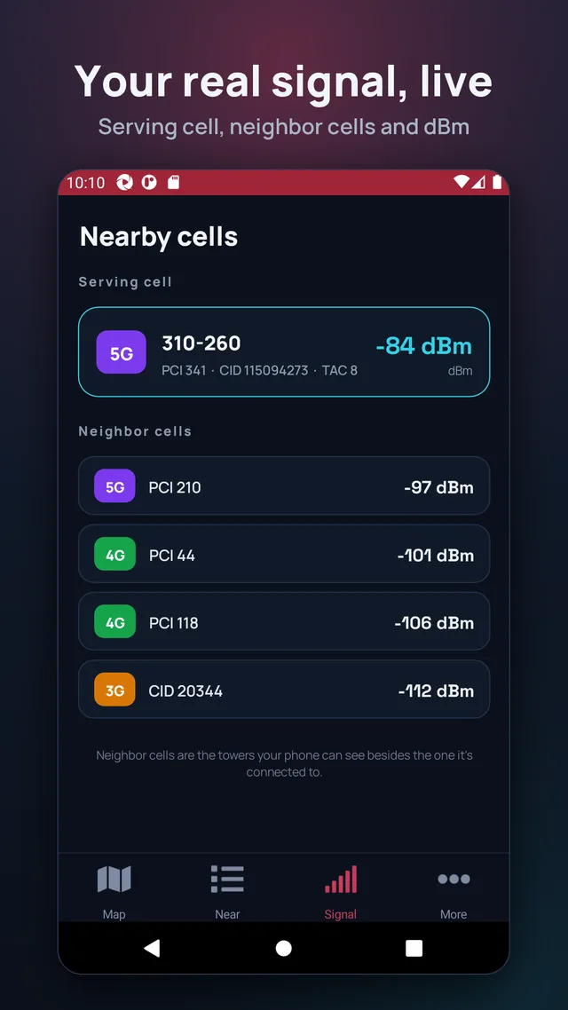 Your real signal, live. Serving cell, neighbor cells and dBm.