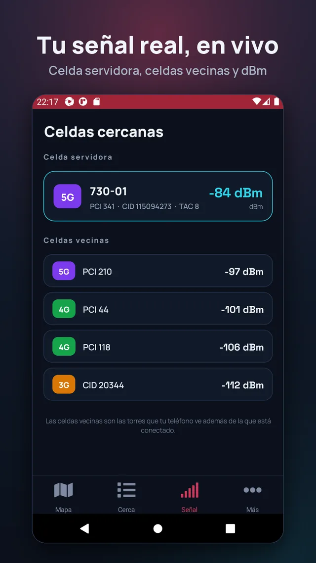 Tu señal real, en vivo. Celda servidora, celdas vecinas y dBm.