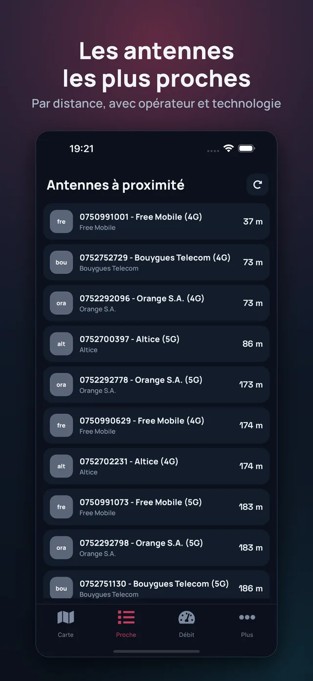 Les antennes les plus proches. Par distance, avec opérateur et technologie.