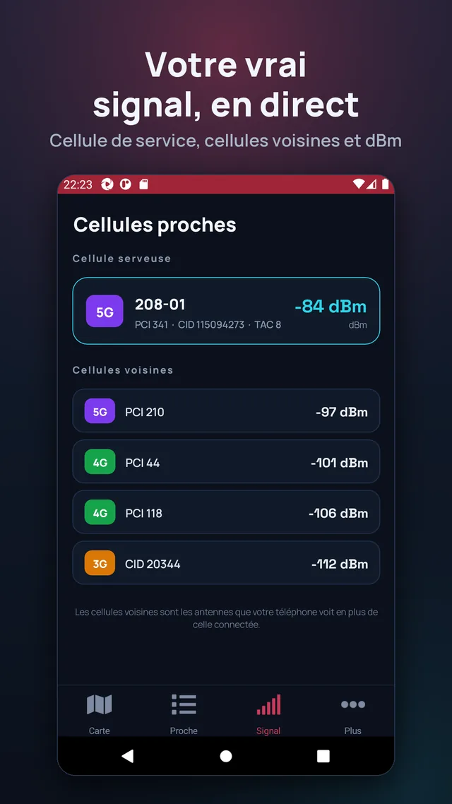 Votre vrai signal, en direct. Cellule de service, cellules voisines et dBm.