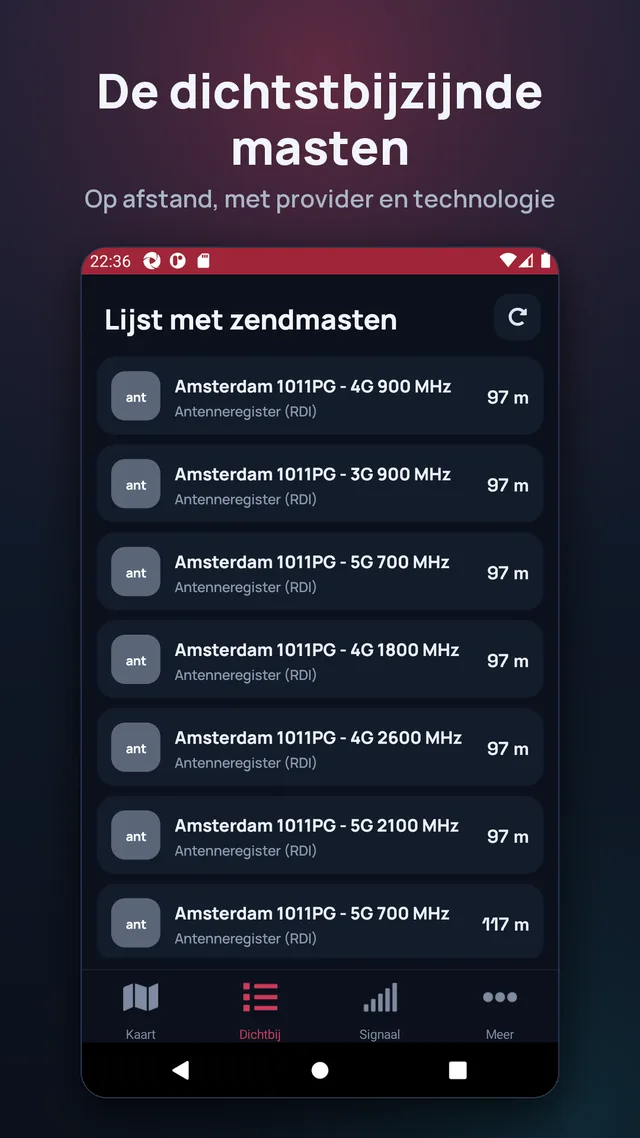 De dichtstbijzijnde masten. Op afstand, met provider en technologie.