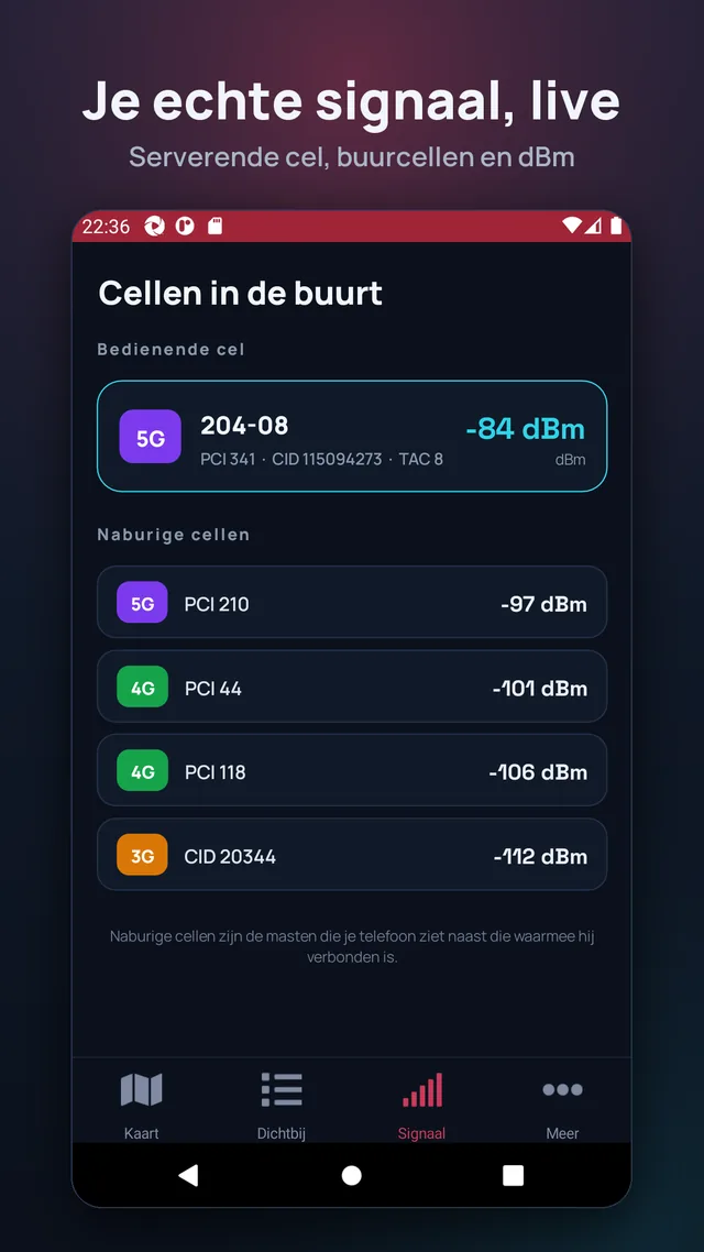 Je echte signaal, live. Serverende cel, buurcellen en dBm.