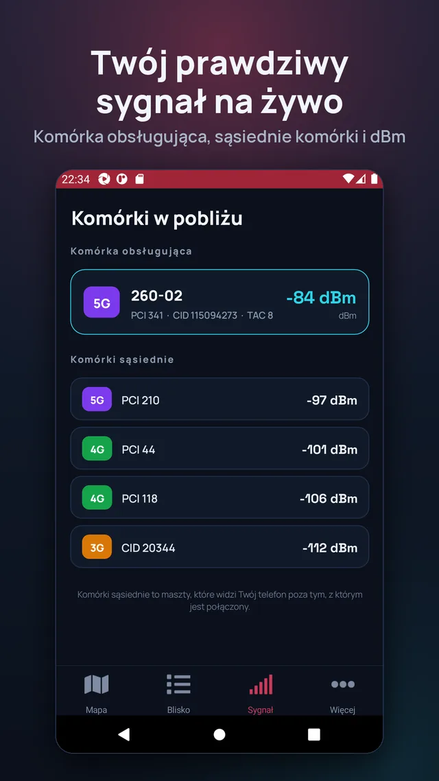 Twój prawdziwy sygnał na żywo. Komórka obsługująca, sąsiednie komórki i dBm.