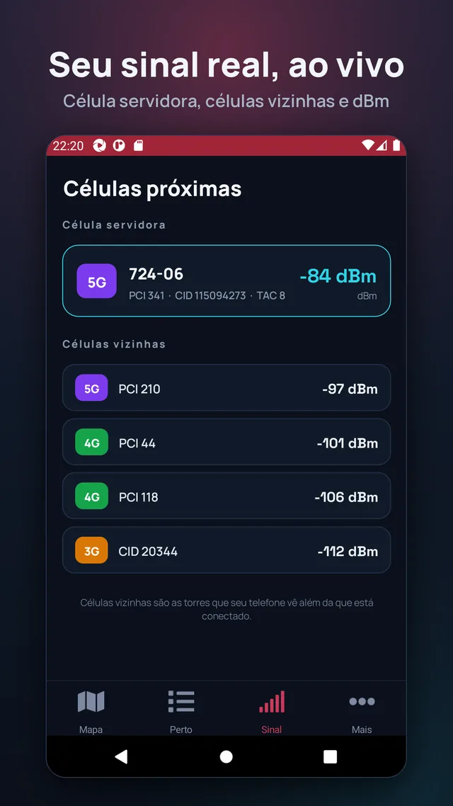 Seu sinal real, ao vivo. Célula servidora, células vizinhas e dBm.