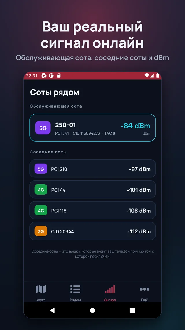 Ваш реальный сигнал онлайн. Обслуживающая сота, соседние соты и dBm.